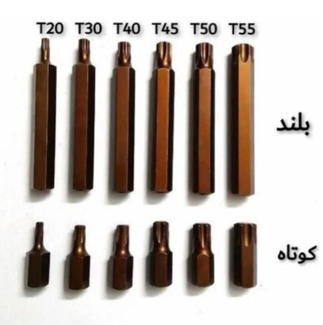 آچار بکس|ابزارآلات|شیراز, ریشمک|دیوار
