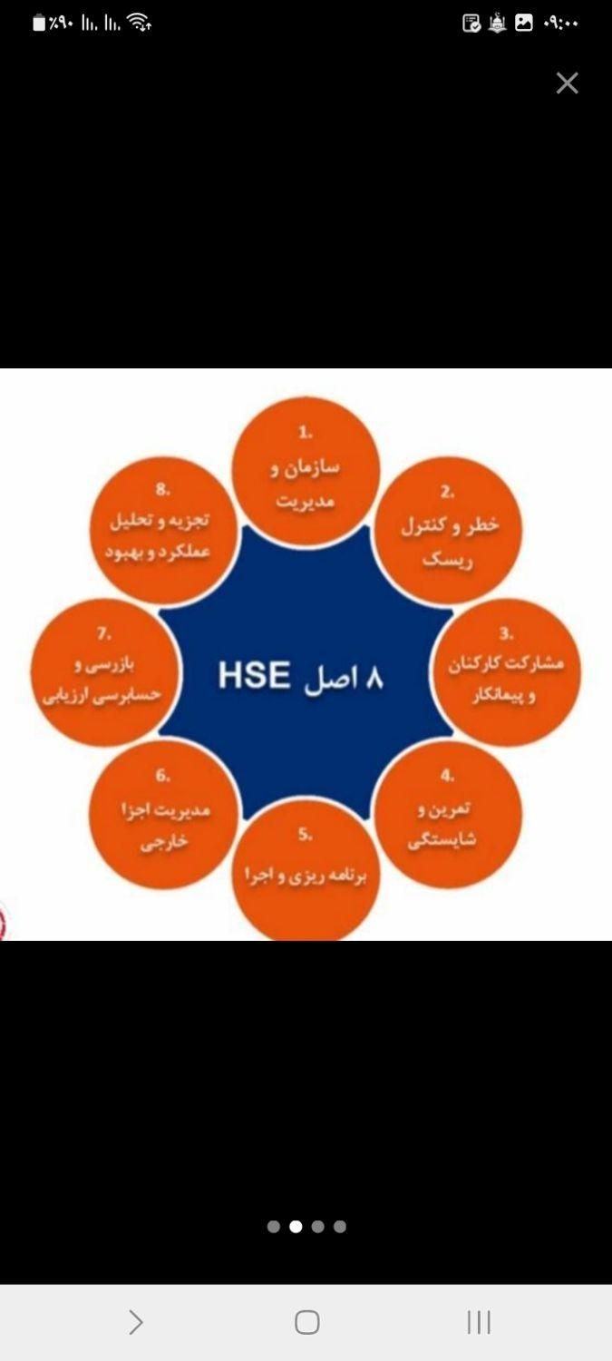 دوره اچ اس ای HSE|خدمات آموزشی|اهواز, شریعتی جنوبی|دیوار
