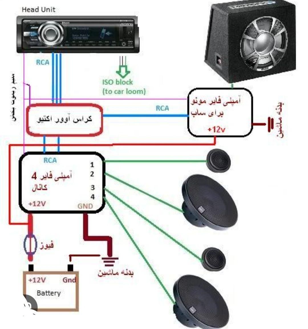 نصب سیستم نصب ضبط مانیتور دوربین دنده عقب تعمیر|خدمات موتور و ماشین|تهران, اکباتان|دیوار