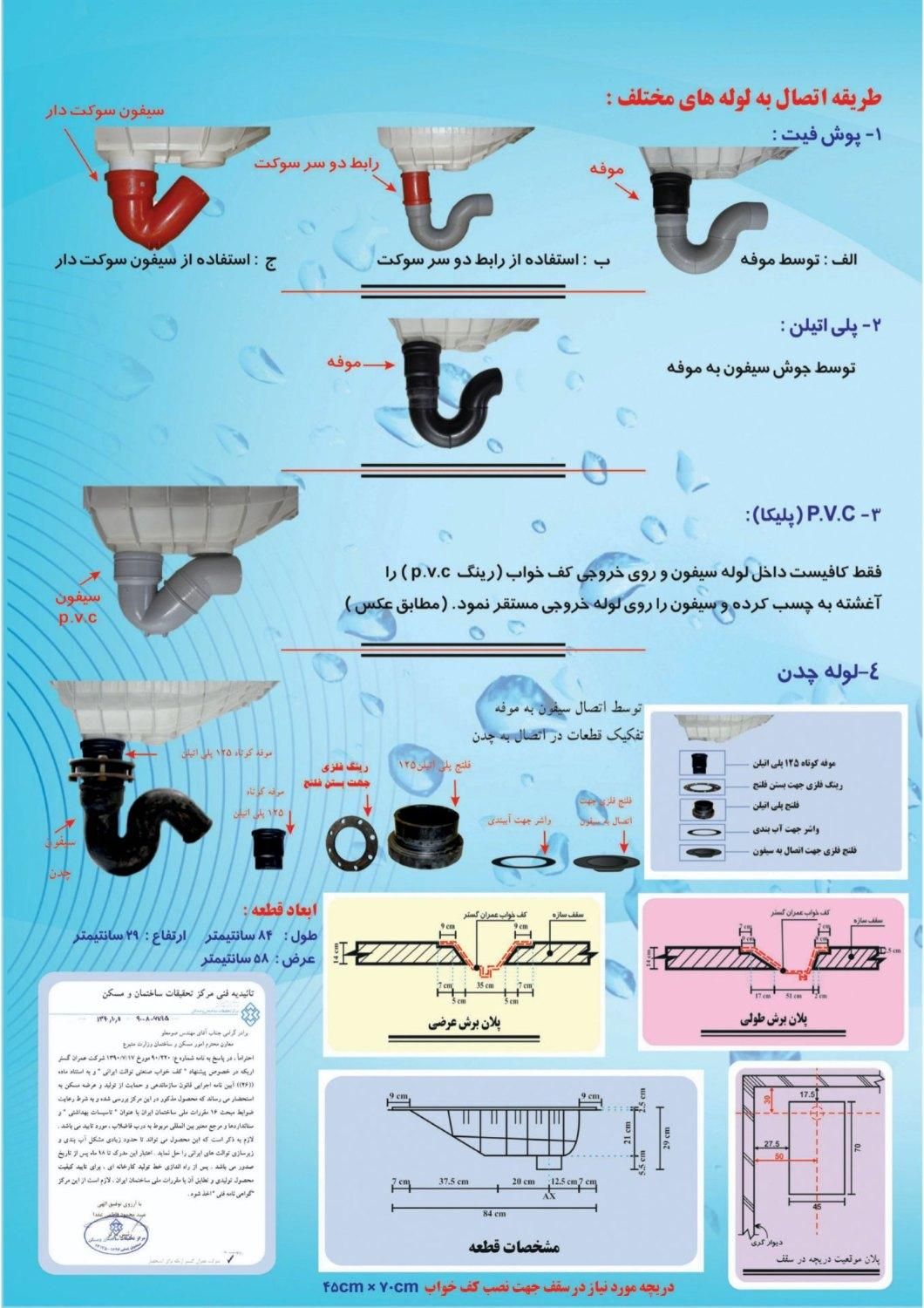 کف خواب صنعتی توالت ایرانی|مصالح و تجهیزات ساختمان|تهران, صادقیه|دیوار