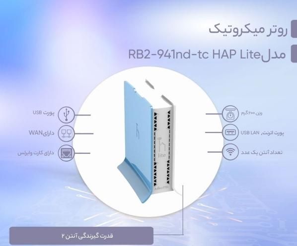 روتر میکروتیک RB941-2nd-tc HAP Lite|مودم و تجهیزات شبکه|شیراز, زرهی|دیوار