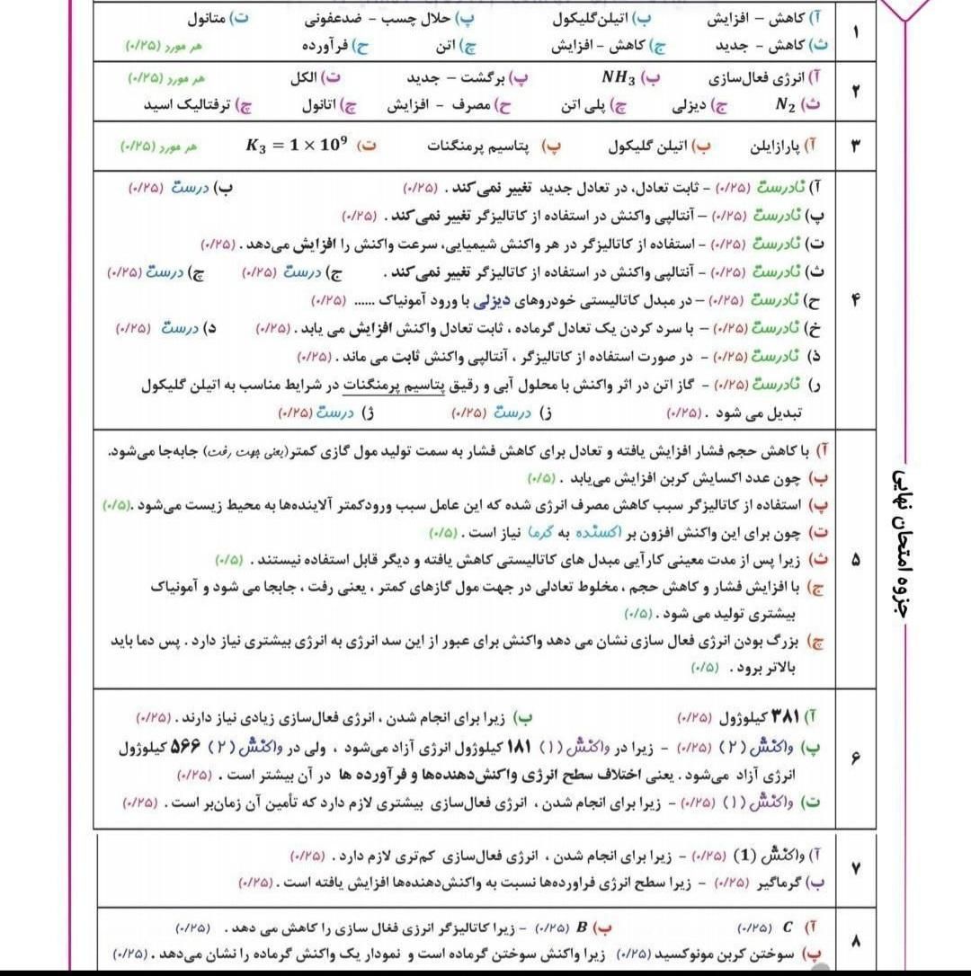 تدریس خصوصی شیمی نهایی و کنکور توسط مهندس شیمی|خدمات آموزشی|شیراز, قدوسی غربی|دیوار