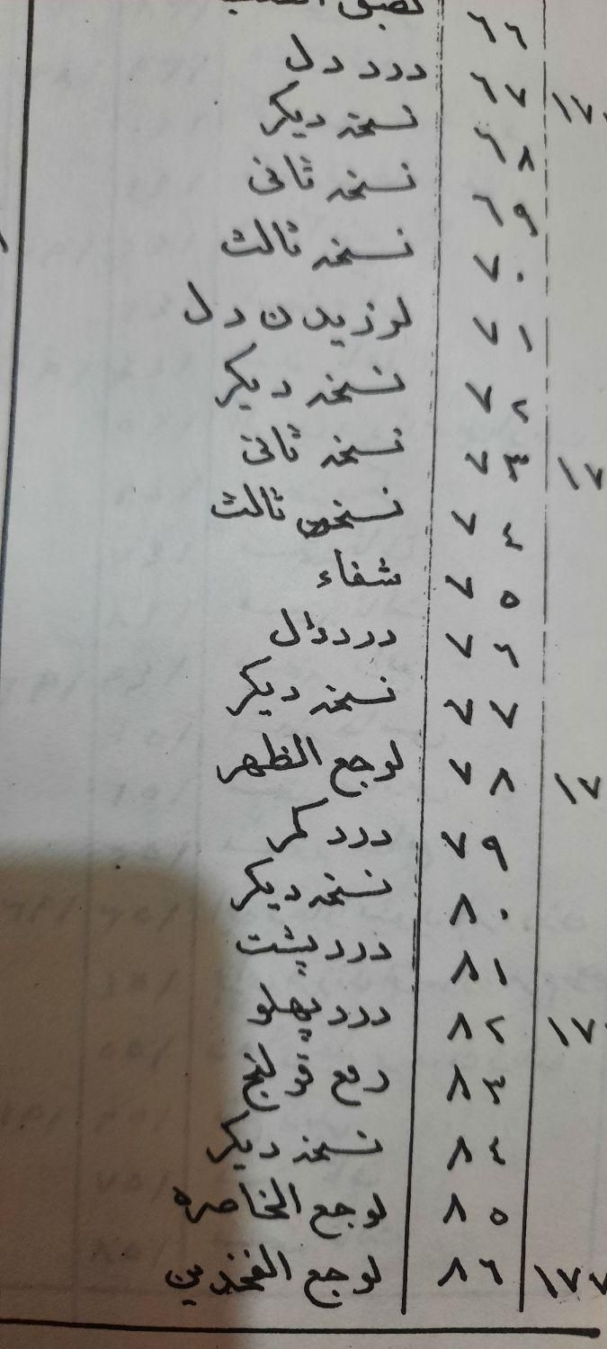 کتاب .دعا نویسی تضمینی|کتاب و مجله مذهبی|کرج, خرمدشت|دیوار