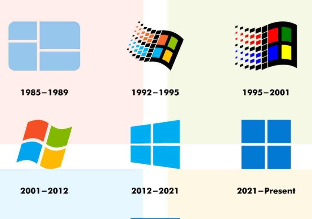 آ ANYDESK رفع ایراد انواع ویندوز نرم افزار از دور|خدمات رایانهای و موبایل|تهران, فردوس|دیوار
