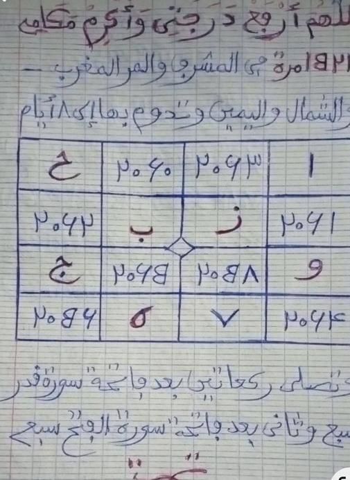 انواع دعا تضمینی|خدمات پذیرایی، مراسم|زاهدان, |دیوار