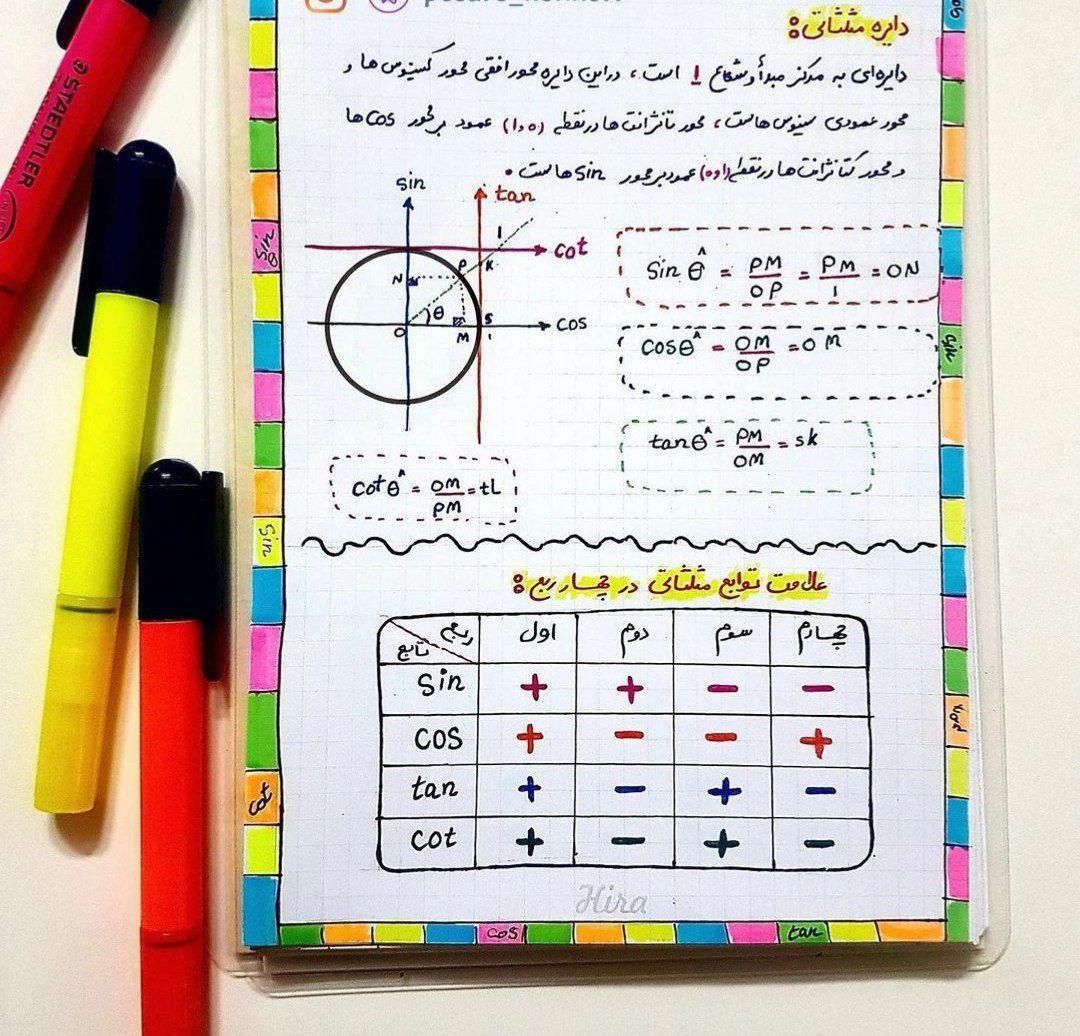 تدریس خصوصی ریاضی، فیزیک و زبان|خدمات آموزشی|کرج, برغان|دیوار