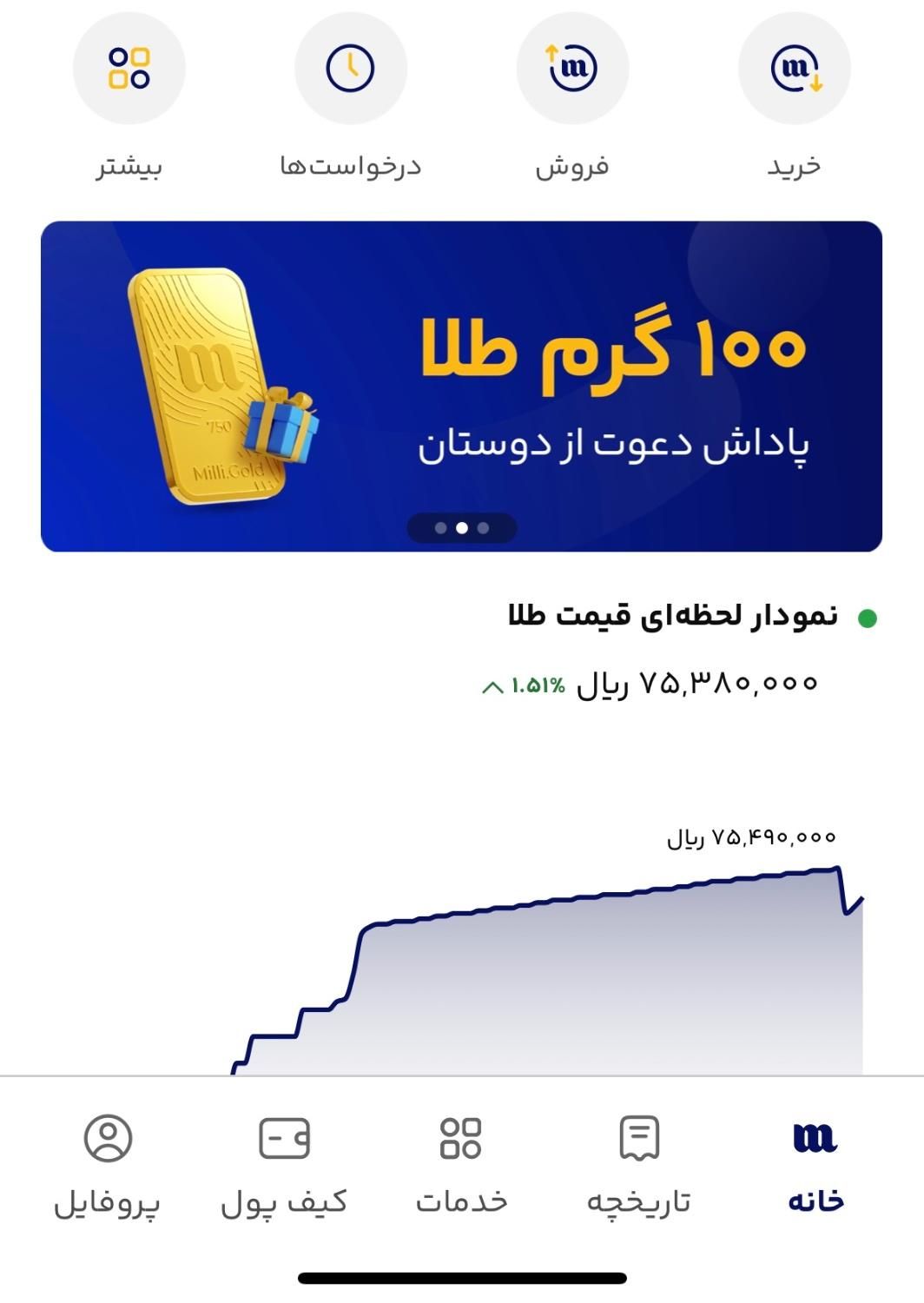 هدیه رایگان میلی فقط با یک ثبت نام ساده|کارت هدیه و تخفیف|لار, |دیوار