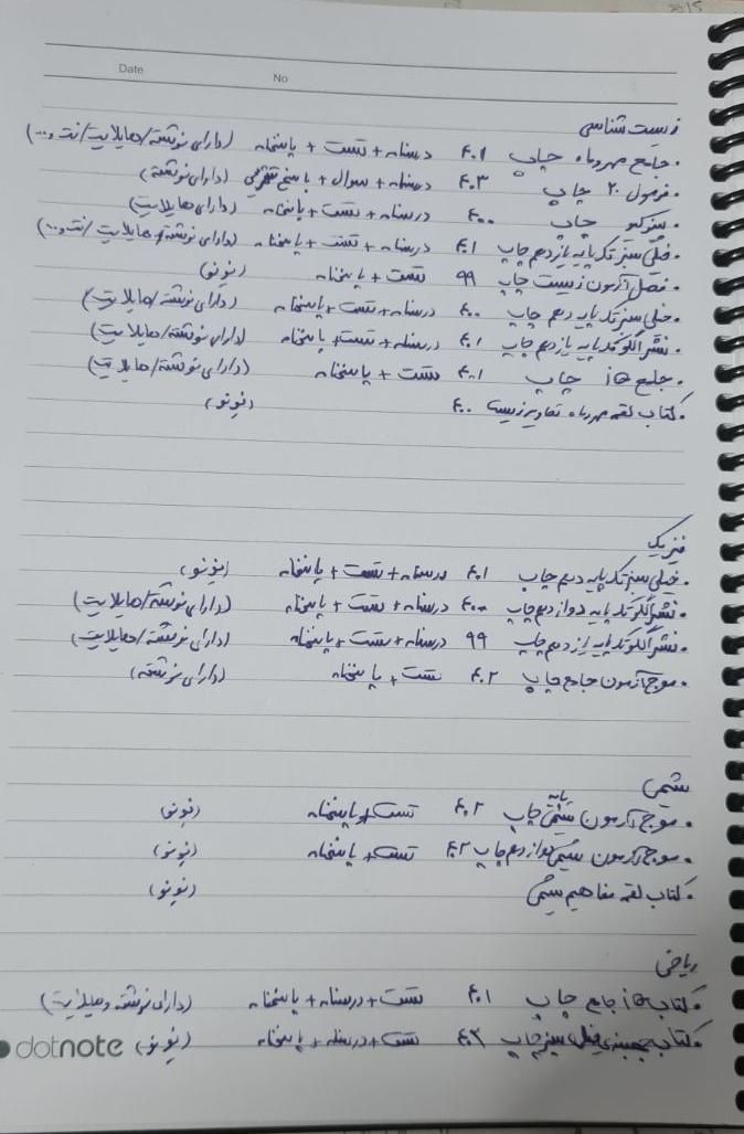 کتاب های کمک درسی کنکور تجربی|کتاب و مجله آموزشی|اصفهان, مهرآباد|دیوار
