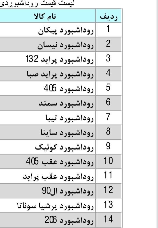 حسابدار/اسپرتخودرو/چراغ برق|استخدام مالی، حسابداری، حقوقی|تهران, بهارستان|دیوار