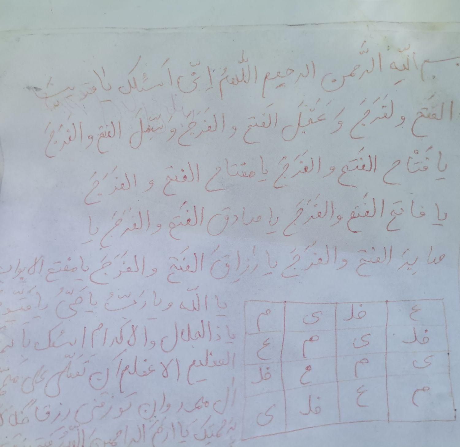 انواع دعاها و حرز نامه رحمانی|کتاب و مجله مذهبی|مشهد, کوه سنگی|دیوار