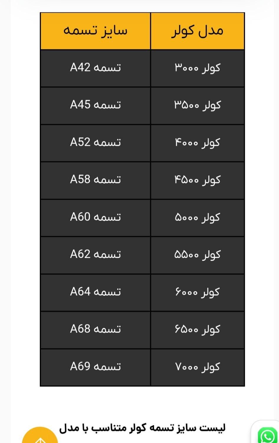 تعمیر و برق سرویس کولر ابی و  تعمیر نصب کولر. گازی|خدمات پیشه و مهارت|اصفهان, خانه اصفهان|دیوار