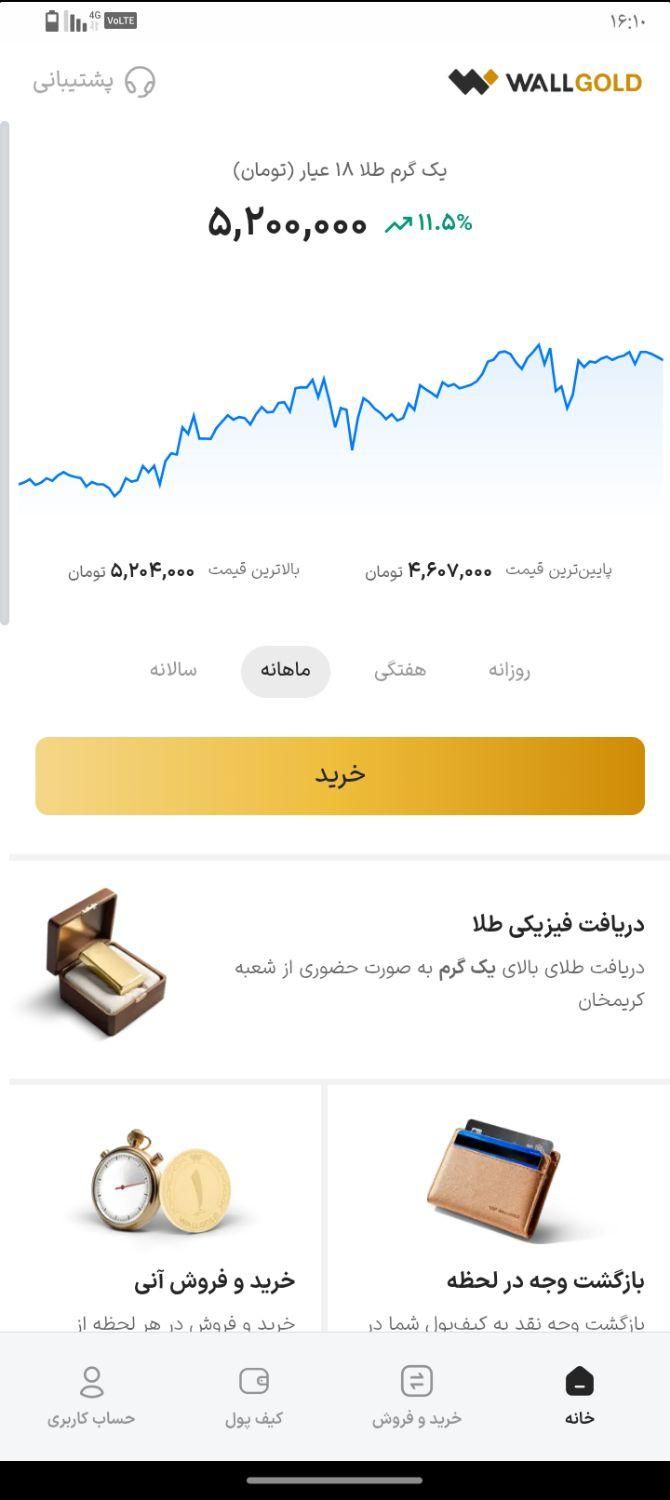 وال گلد  جایزه7 سوت طلا و 30تومن پول|کارت هدیه و تخفیف|تهران, آرژانتین|دیوار