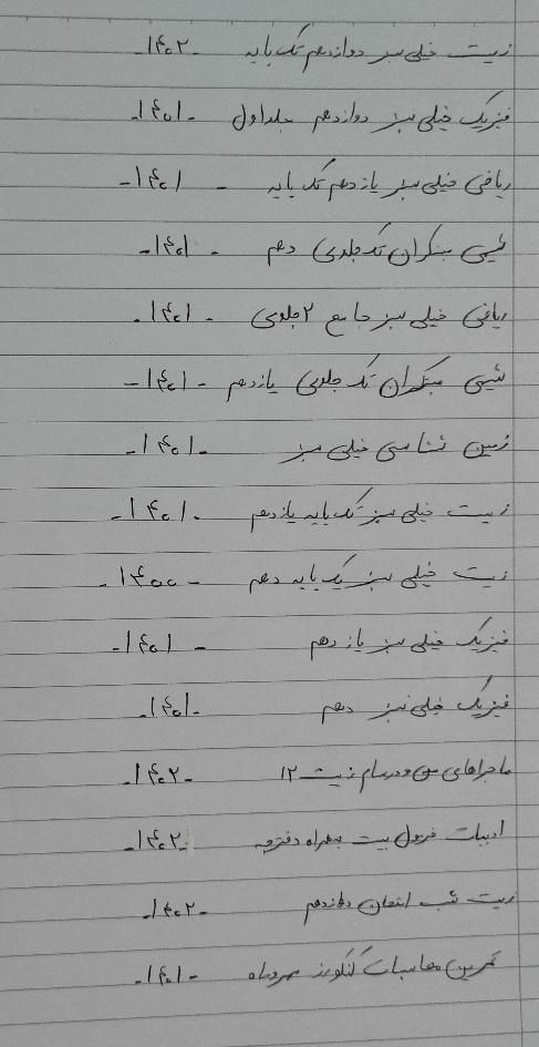 کتاب کنکور تجربی|کتاب و مجله آموزشی|تهران, منیریه|دیوار