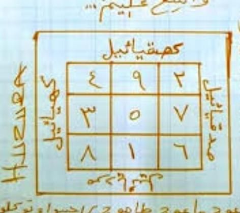 قلم زنی د. عا. با . دستبند موکل .دار|بدلیجات|تربت‌حیدریه, شهرک ولیعصر|دیوار