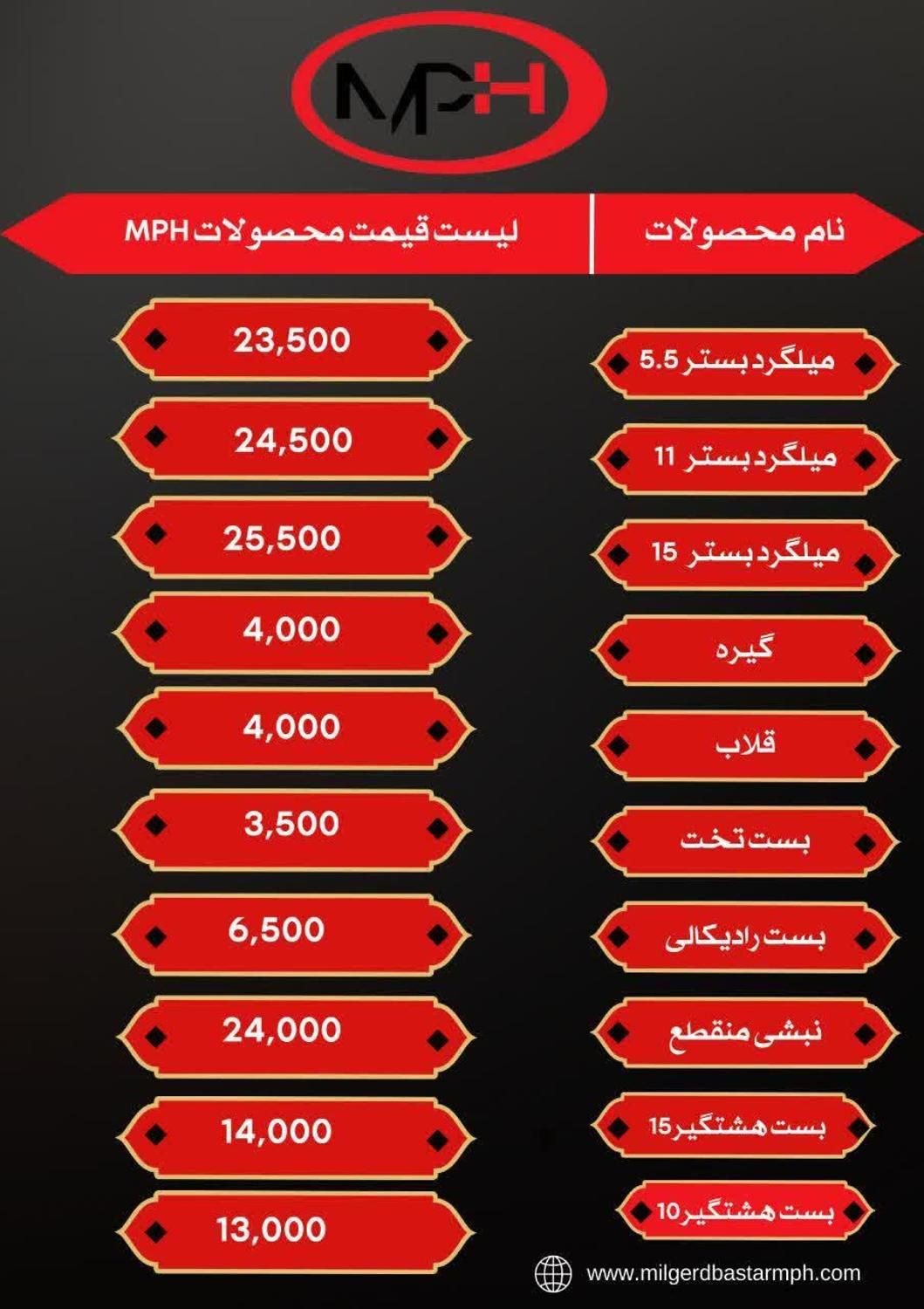 میلگردبسترmph|خدمات پیشه و مهارت|اهواز, آریاشهر|دیوار