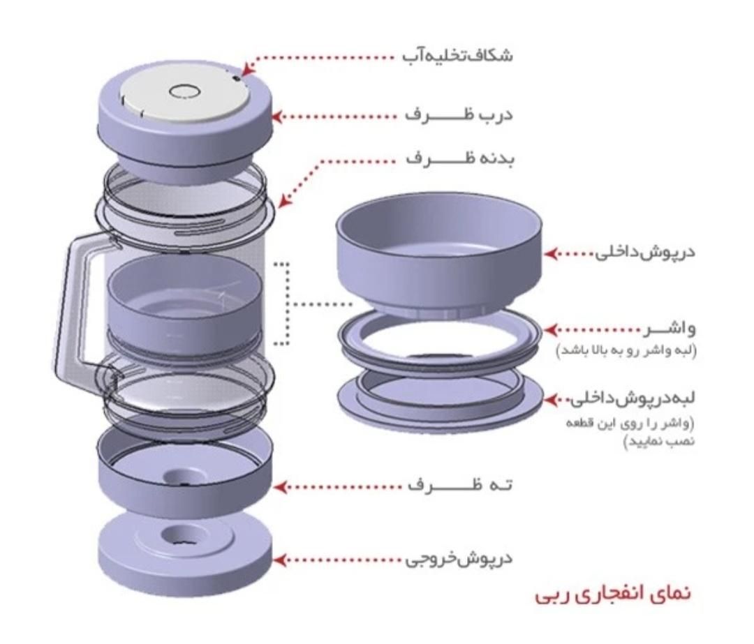 نگهدارنده رب گوجه|ظروف نگهدارنده، پلاستیکی، یک‌بارمصرف|زرقان, |دیوار