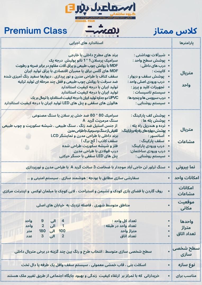 پیش فروش واحد های مسکونی بهمنی  قرارداد خریدارمحور|پیش‌فروش املاک|بوشهر, |دیوار