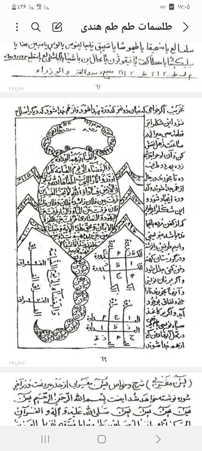 کتابت دعا.سر کتاب ازداوج برگشت|کتاب و مجله مذهبی|تهران, تهرانسر شرقی|دیوار
