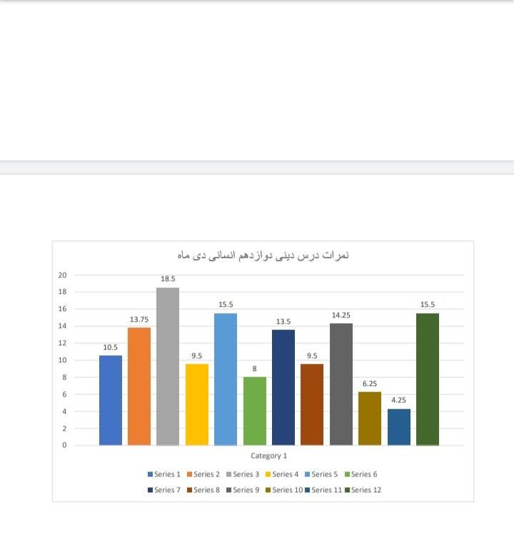 تایپ.سوال امتحان.اکسل.پاورپوینت.ترجمه|خدمات رایانه‌ای و موبایل|شیراز, معالی‌آباد|دیوار