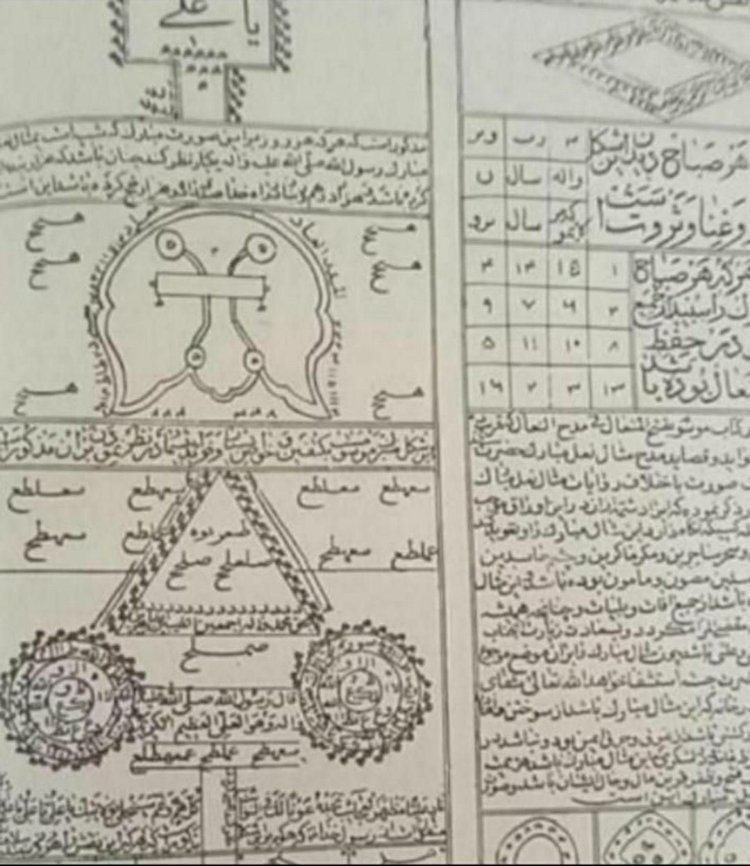 دعانویسی دعانویس کتاب دعا|کتاب و مجله مذهبی|تهران, صادقیه|دیوار