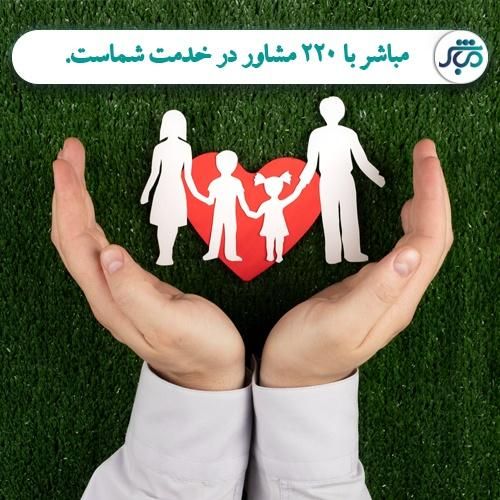 مشاوره صفر تا صد واردات و صادرات|خدمات مالی، حسابداری، بیمه|تهران, شهرآرا|دیوار