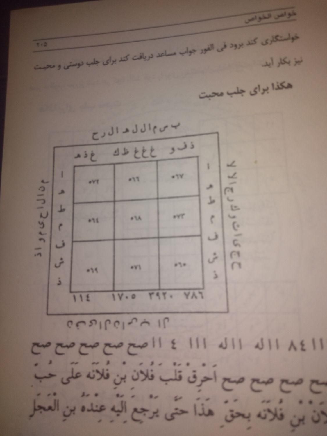 کتاب کامل ۴۱۰ صفحه ای|کتاب و مجله مذهبی|پرند, |دیوار