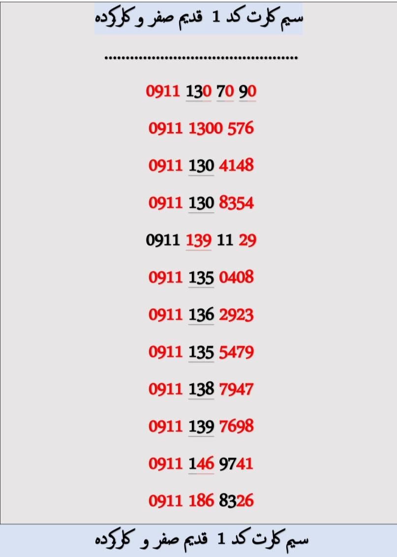 0911-139-11-29|سیم‌کارت|رشت, بازار|دیوار