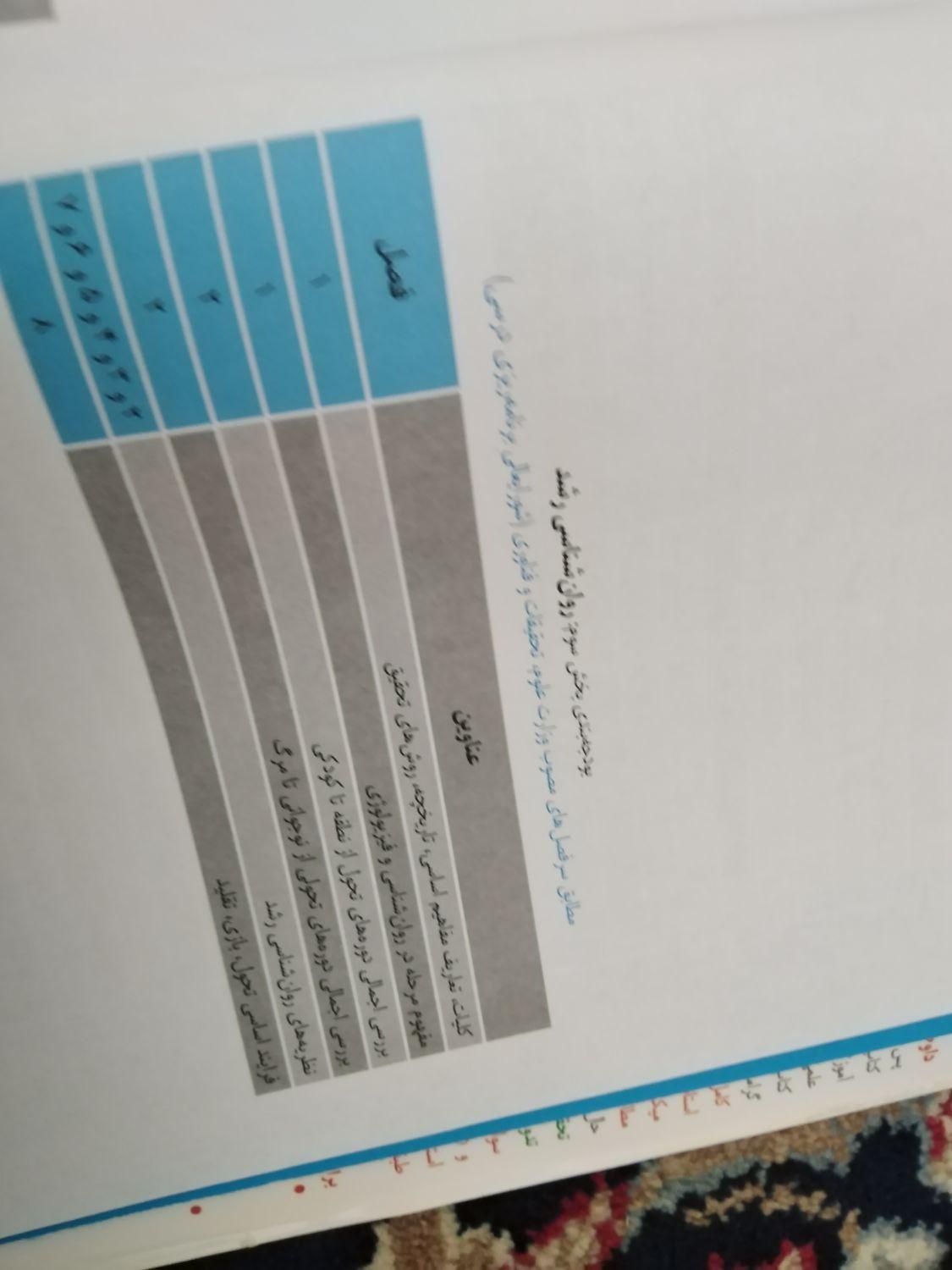 کتاب جامع تخصصی آزمون استخدامی آموزگار ابتدایی|کتاب و مجله آموزشی|تهران, اکباتان|دیوار