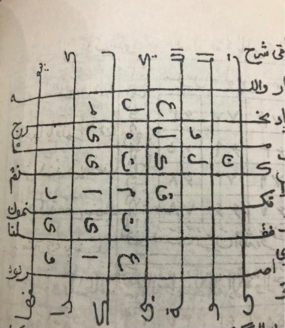کتاب دعانویس استخاره سرکتاب|خدمات پذیرایی، مراسم|تهران, جردن|دیوار