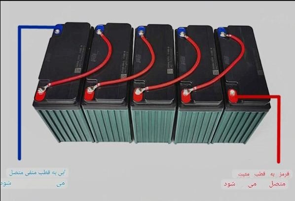 باطری ژل موتور برقی،باتری لیتیوم نصب رایگان در محل|قطعات یدکی و لوازم جانبی|اصفهان, مصلی|دیوار