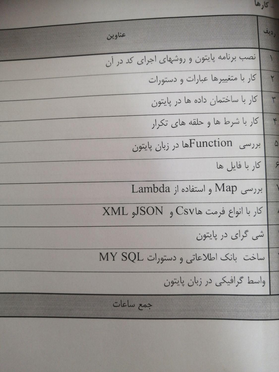 آموزش برنامه نویسی پایتون/ هوش مصنوعی با مدرک فنی|خدمات آموزشی|گرگان, |دیوار