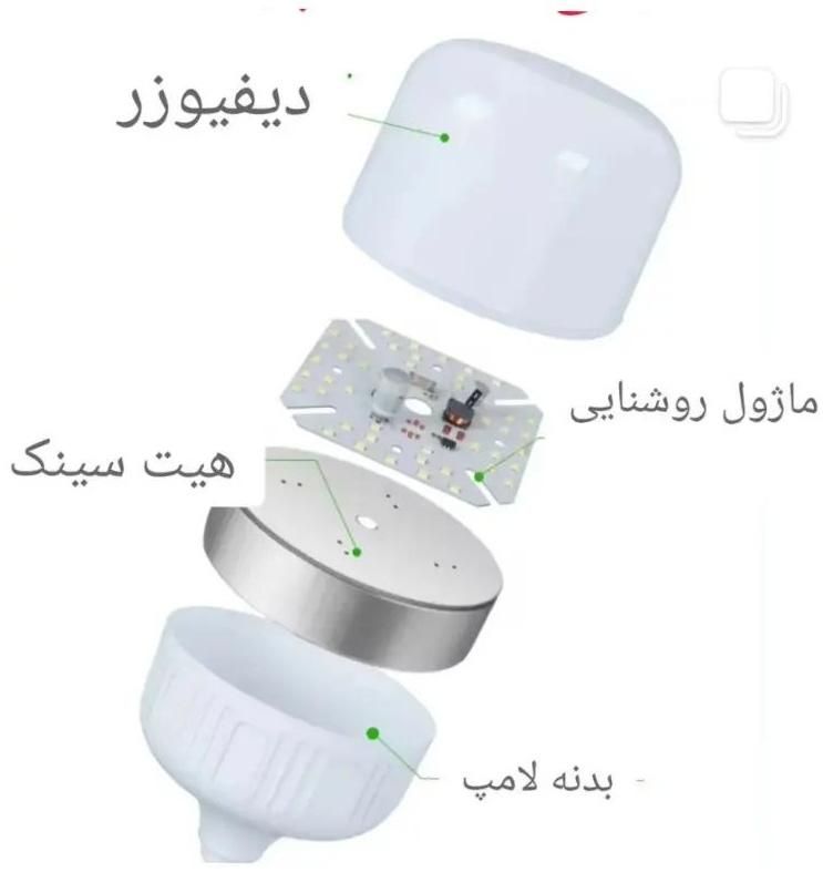 جعبه لامپ وکلیه قطعات لامپ مستقیم ازکارخانه|لامپ و چراغ|اصفهان, نقش جهان|دیوار