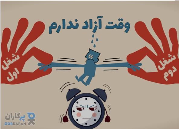 « ایـجاد درآمـد بیـشتـر در شراکت با تولید کننده »|استخدام بازاریابی و فروش|رشت, معلم|دیوار