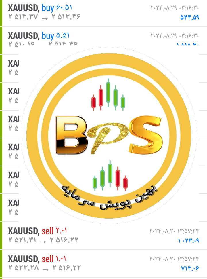 سرمایه گذاری و مشارکت،پراپ ترید و آموزش|خدمات مالی، حسابداری، بیمه|اراک, |دیوار