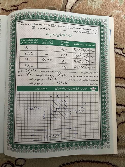 زمین مسکونی ۲۱۲ متری رارا با مجوز ۲ طبقه ساخت|فروش زمین و ملک کلنگی|فلاورجان, |دیوار