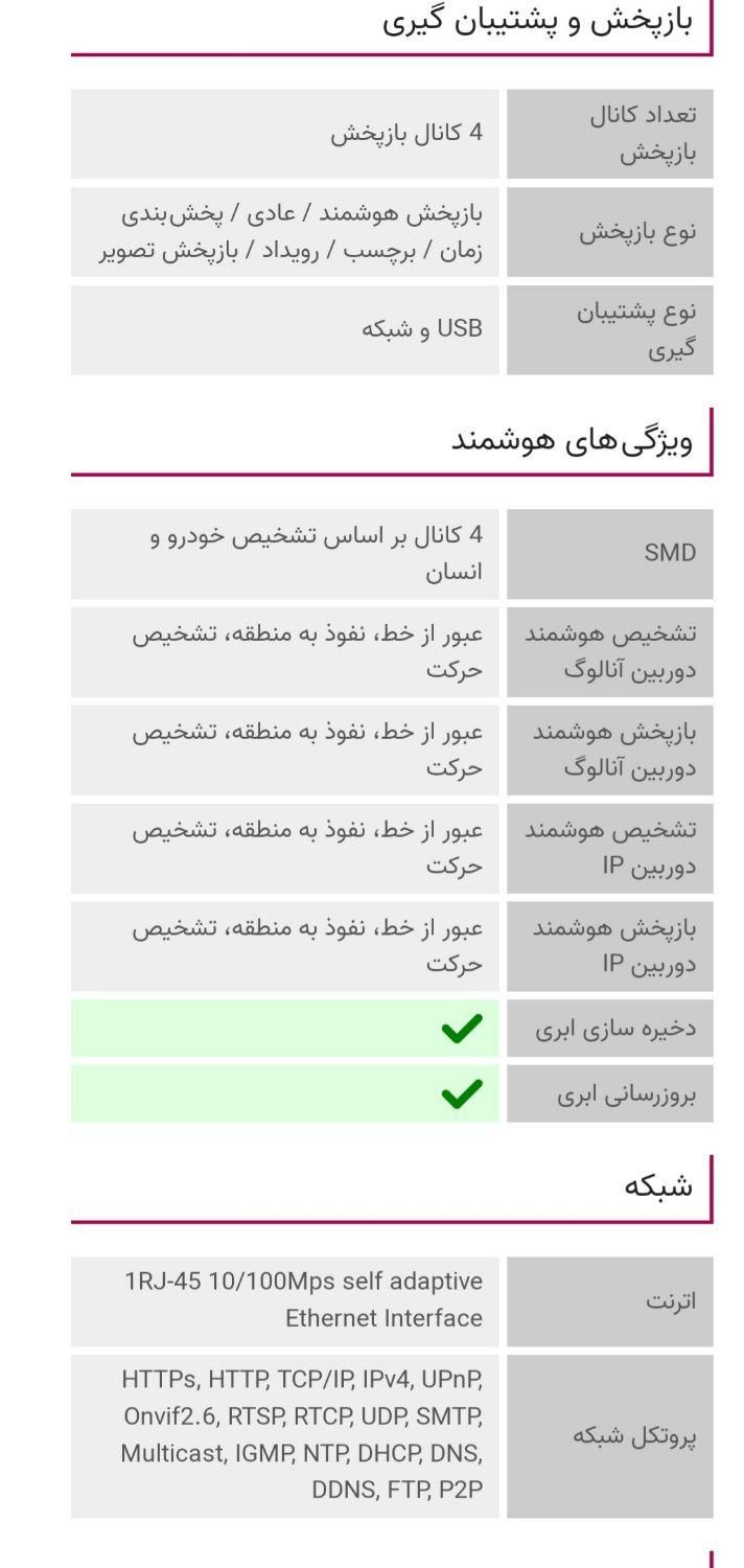 دی وی ار چهار کانال و هشت کانال  برایتون|دوربین مداربسته|تهران, شیخ هادی|دیوار