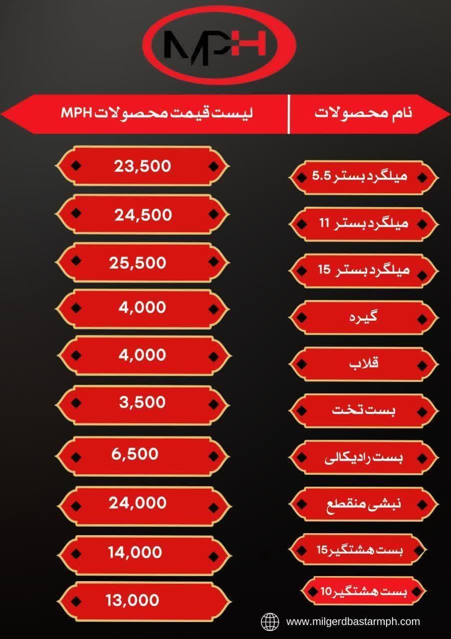 میلگرد بستر MPH|خدمات پیشه و مهارت|کرج, احدآباد|دیوار