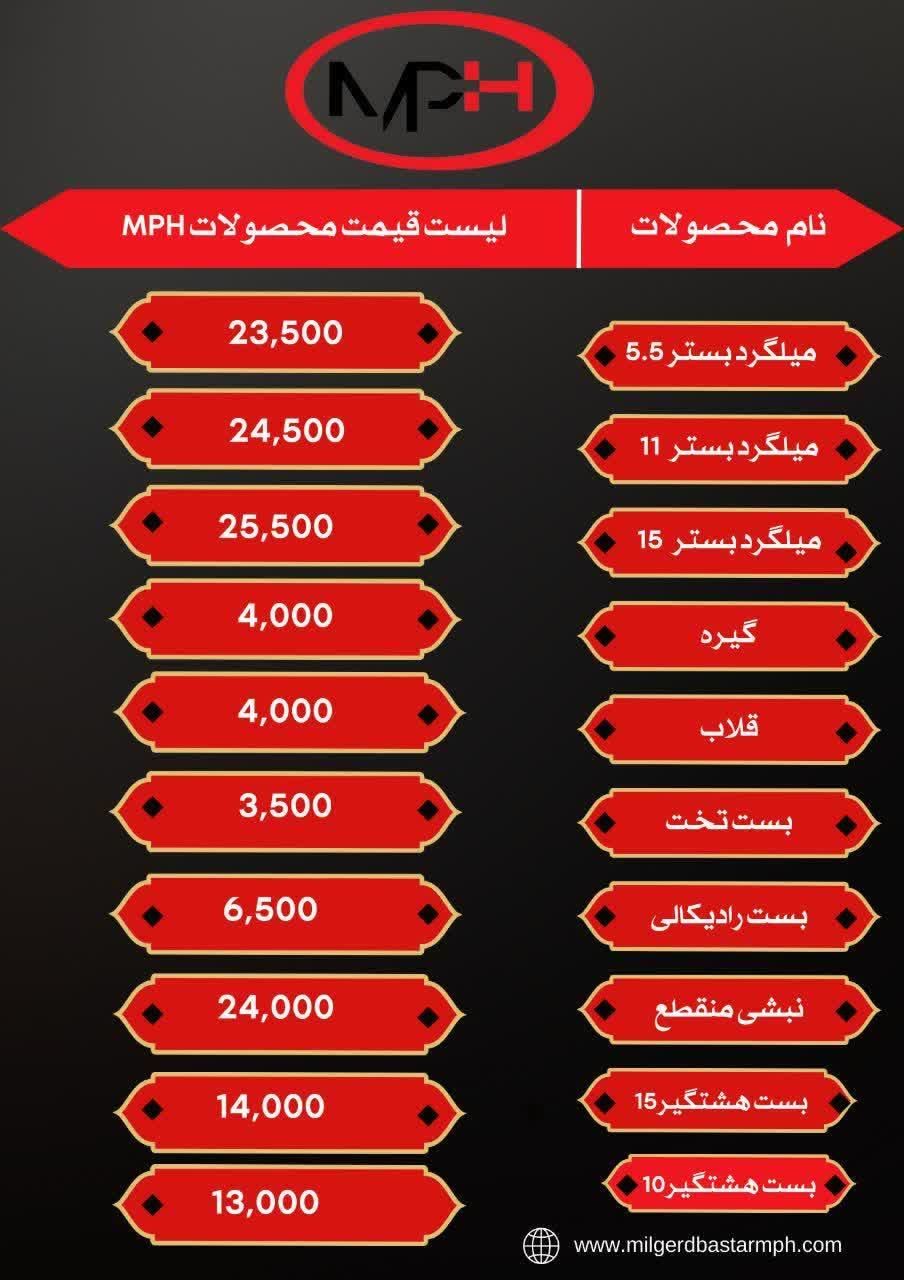 میلگردبسترmph|مصالح و تجهیزات ساختمان|رشت, استادسرا|دیوار