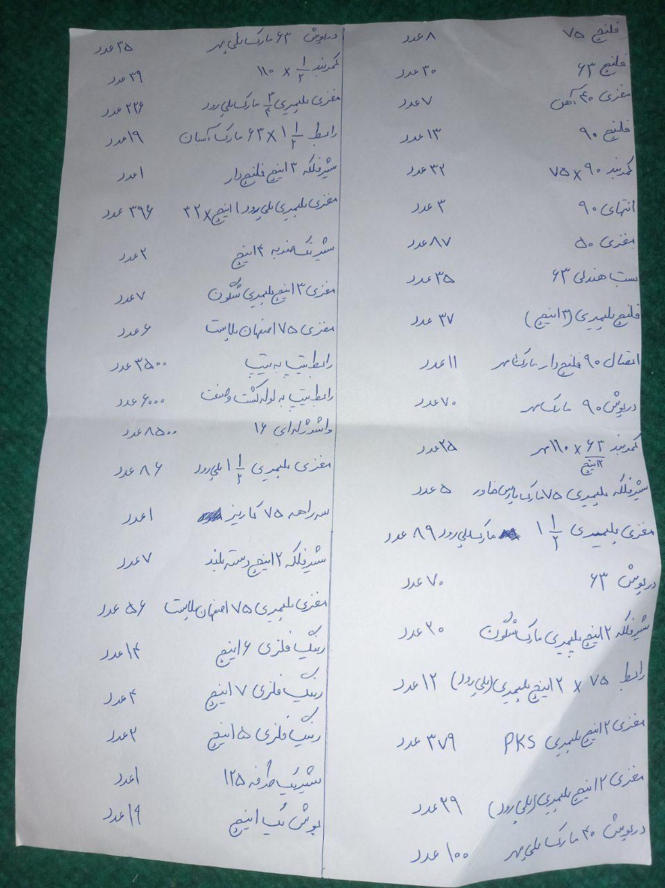 وسایل لوازم کشاورزی|ابزارآلات|مرودشت, رامجرد یک|دیوار