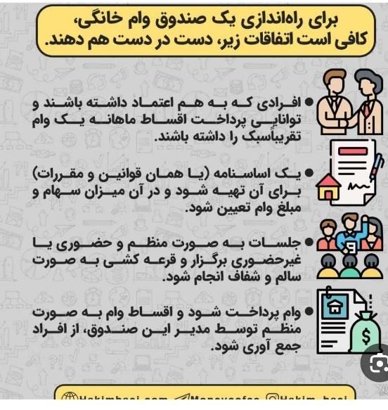قرعه کشی وام خانگی|خدمات مالی، حسابداری، بیمه|مشهد, حرم مطهر رضوی|دیوار