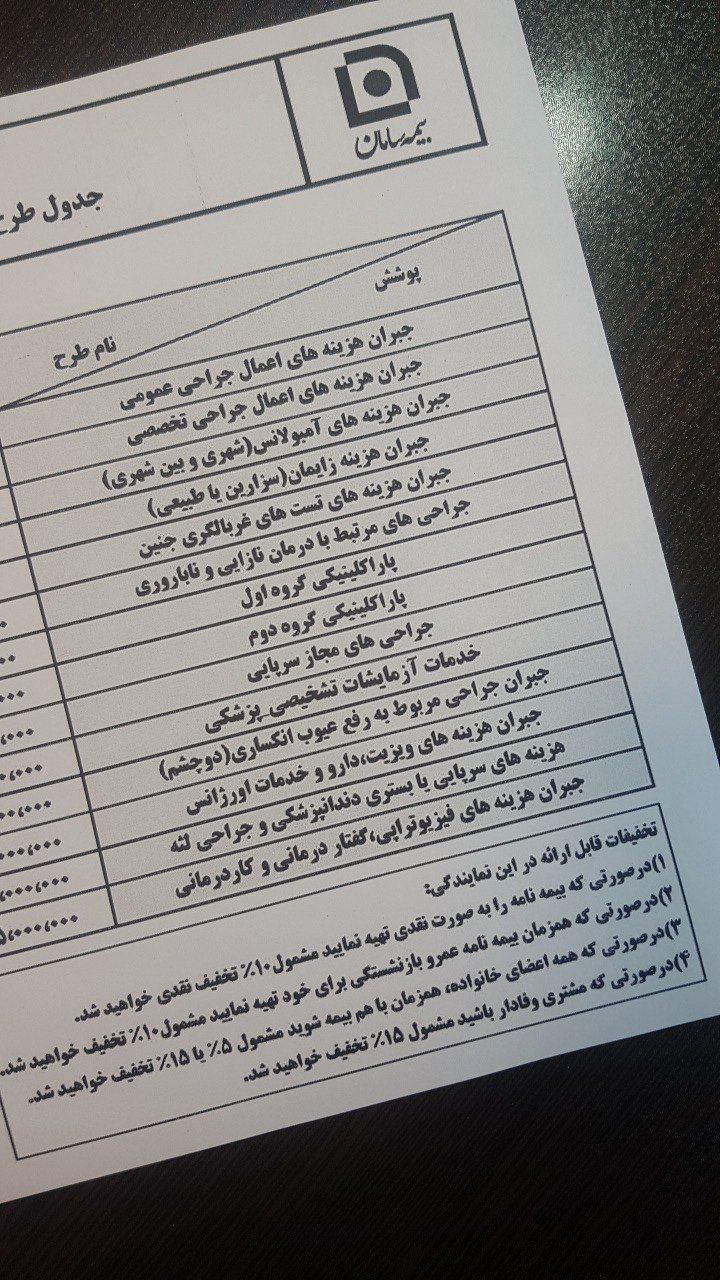 بیمه تکمیلی درمان انفرادی، خانوادگی و گروهی سامان|خدمات مالی، حسابداری، بیمه|شاهین‌شهر, نظامی|دیوار