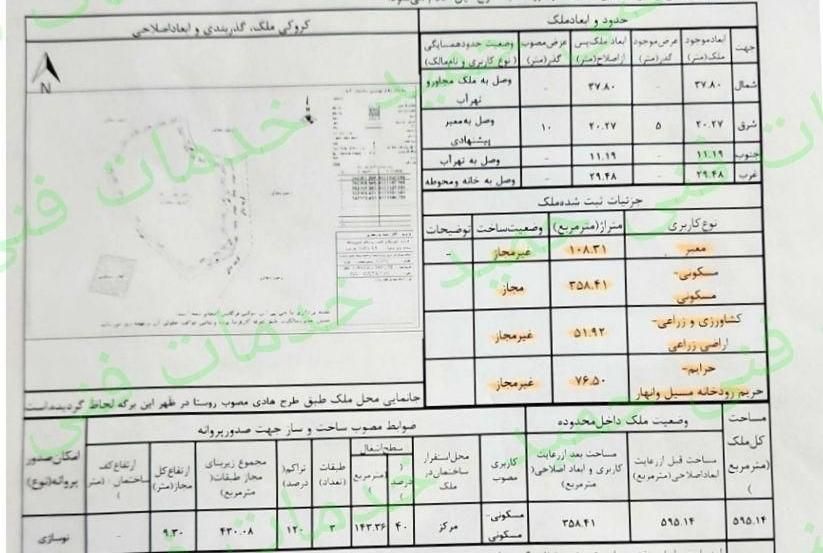 فروش زمین ۱۴۰۹ متری داخل بافت ومسکونی|فروش زمین و ملک کلنگی|احمدسرگوراب, |دیوار