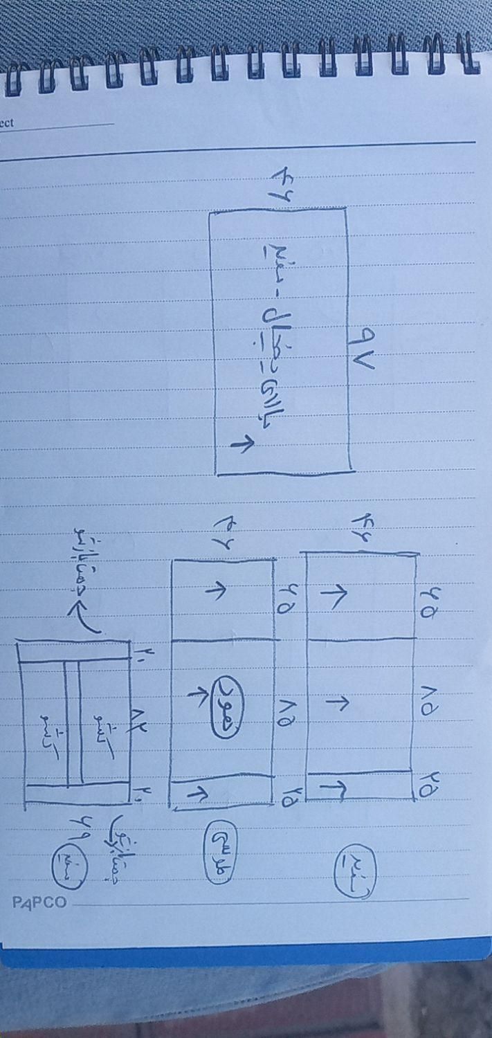 ۲۶ عدد درب و کشو کابینت همراه با صفحه رو|مصالح و تجهیزات ساختمان|تهران, شهرک تختی|دیوار