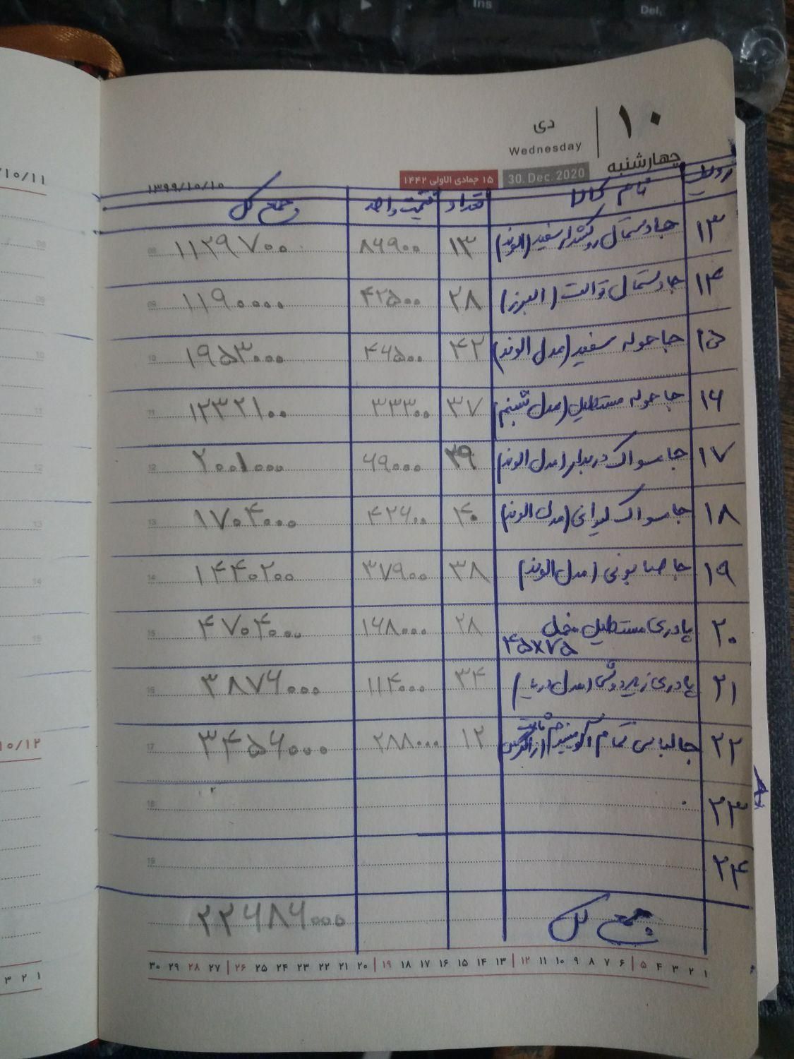 کلیه اجناس به قیمت کارخانه ۱۴۰۲|لوازم سرویس بهداشتی|ارومیه, |دیوار