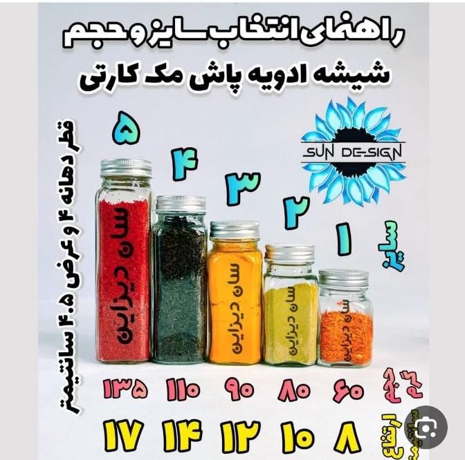مکارتی جا ادویه ای|ظروف نگهدارنده، پلاستیکی، یک‌بارمصرف|قم, نیروگاه|دیوار