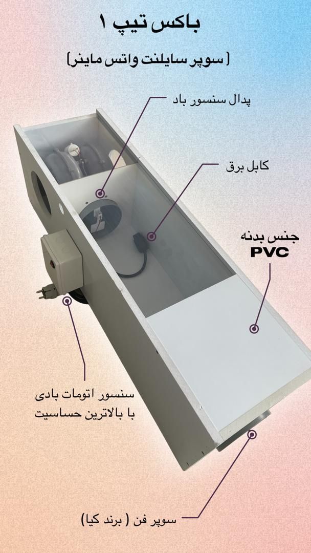 سایلنت باکس انواع ماینر|قطعات و لوازم جانبی رایانه|تهران, باغ فیض|دیوار