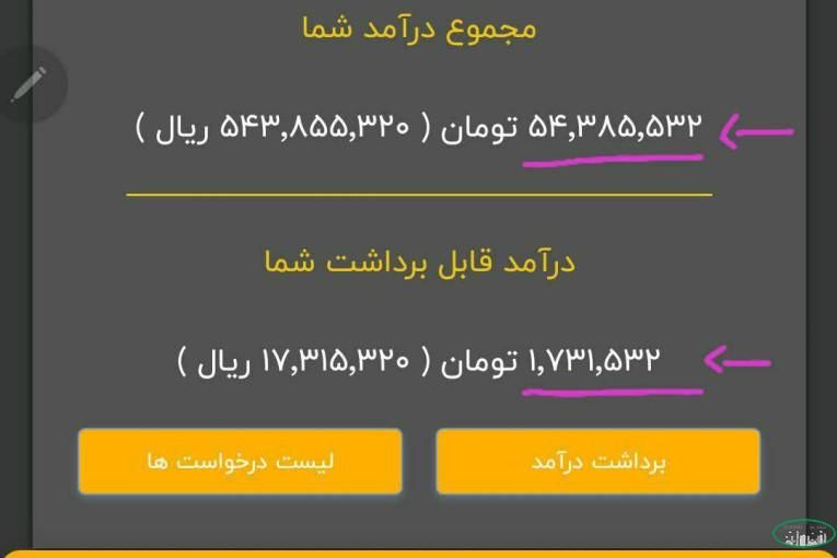 باکارسودتوخونه درامدمیلیونی داشته باش|استخدام رایانه و فناوری اطلاعات|اهواز, رسالت|دیوار