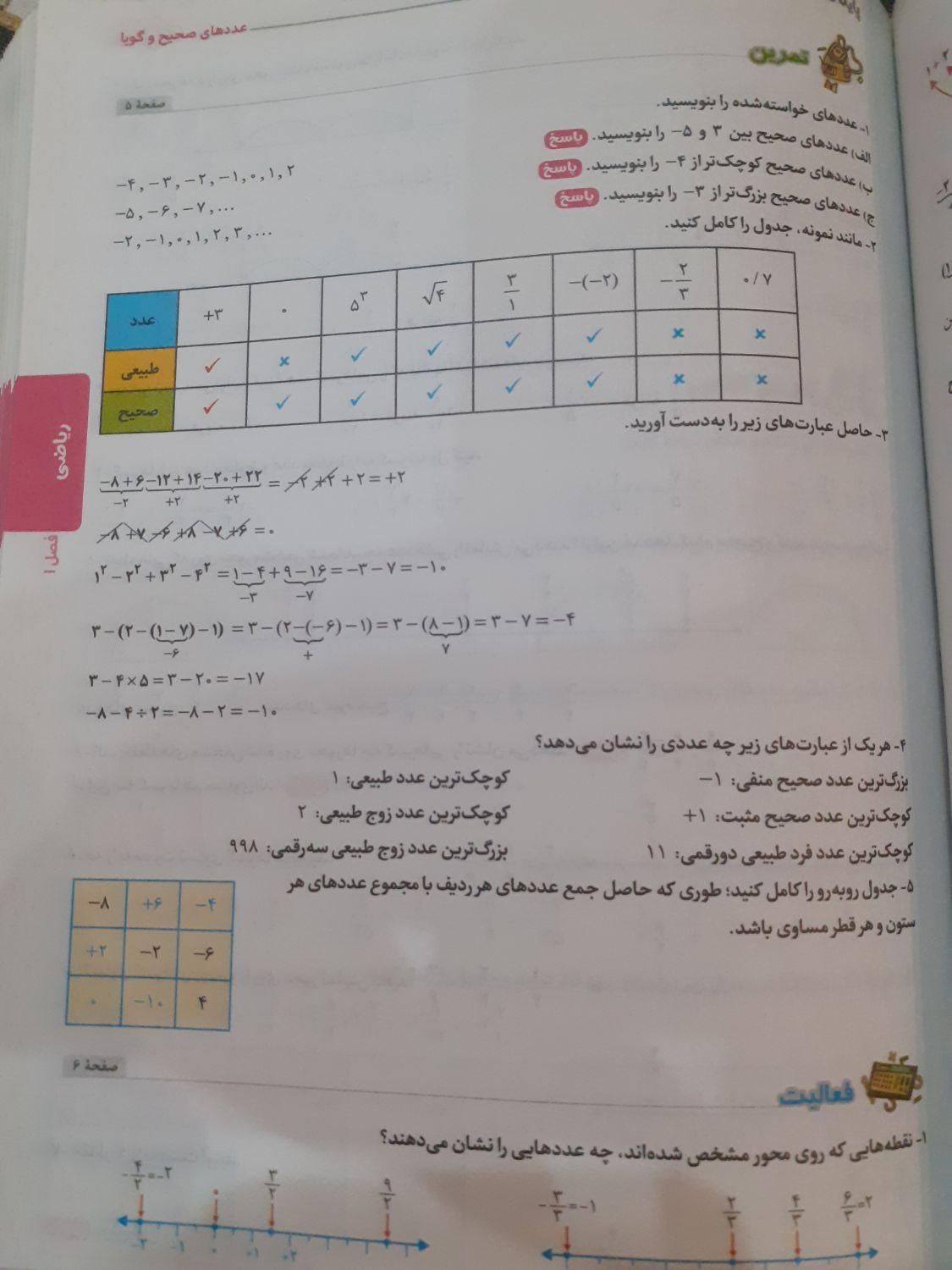 تاریخ انتشار ۱۴۰۲|کتاب و مجله آموزشی|تهران, فلاح|دیوار