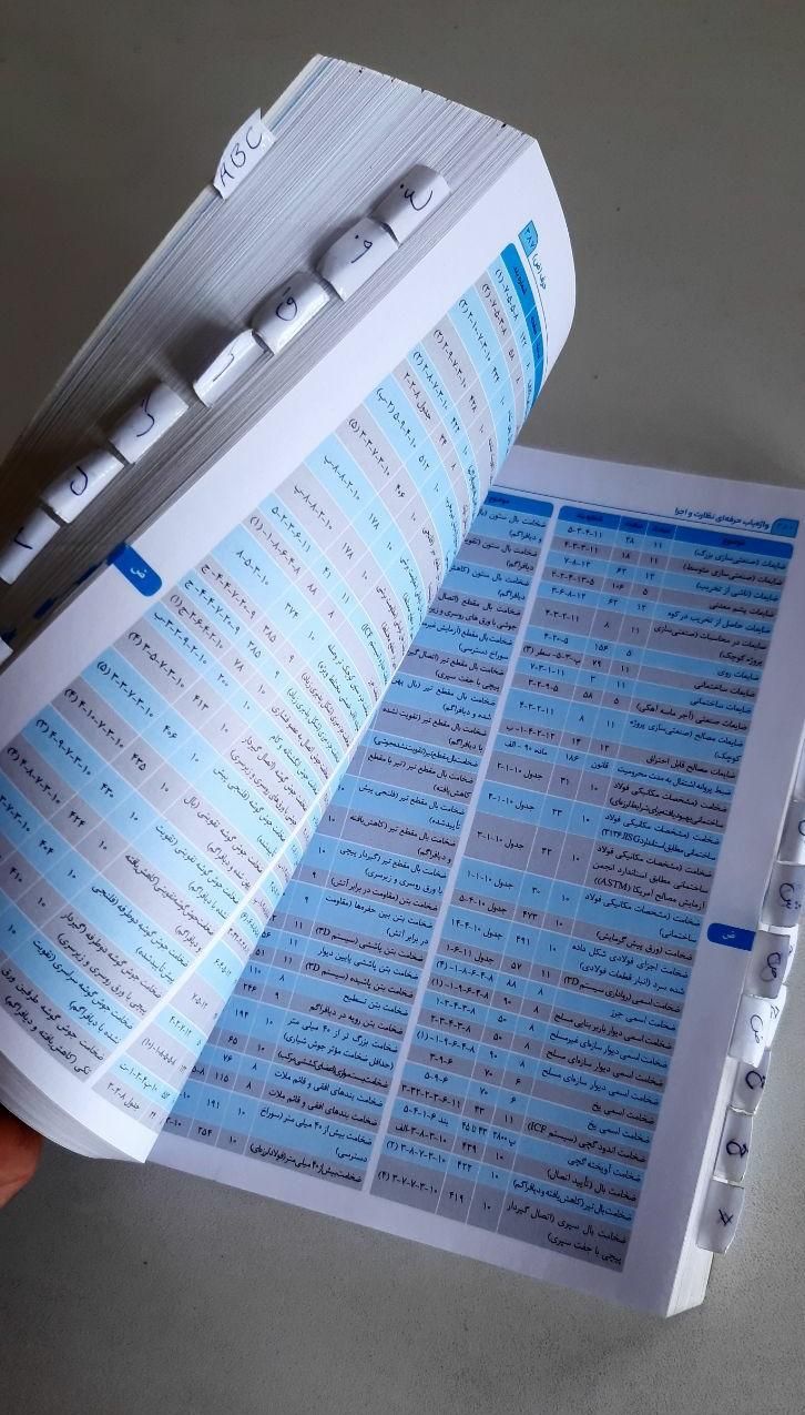 نظارت واجرا-مباحث نظام مهندسی-کلید واژه سری عمران|کتاب و مجله آموزشی|کرمانشاه, |دیوار
