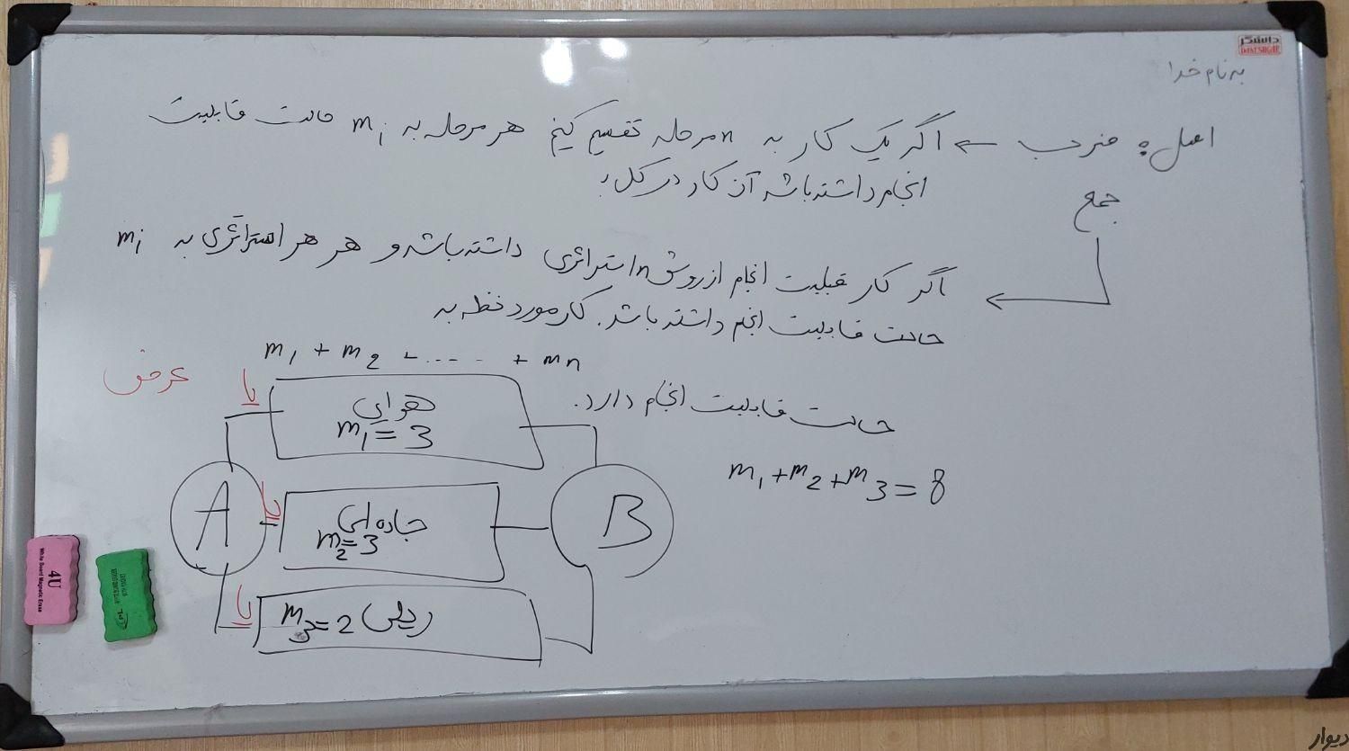 تدریس تخصصی ریاضی توسط دکتری ریاضی امیرکبیر|خدمات آموزشی|قزوین, |دیوار